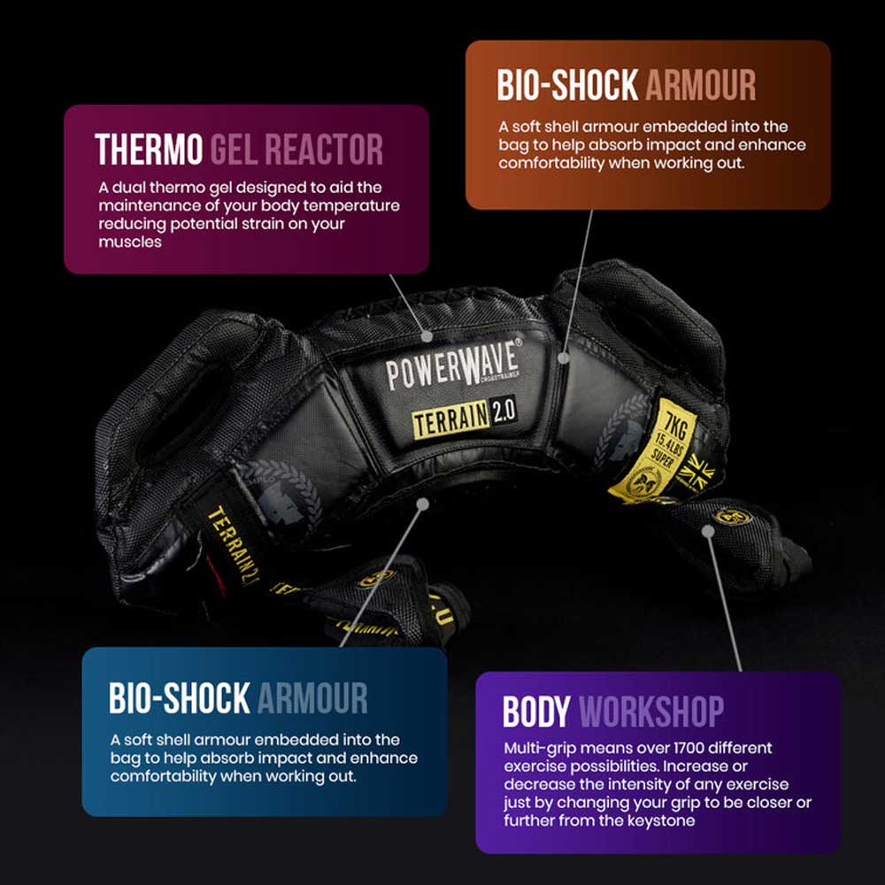 อุปกรณ์ออกกำลังกาย POWERWAVE รุ่น TERRAIN SPARTAN น้ำหนัก 12 KG - Image 3